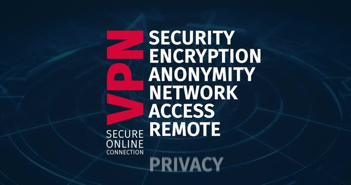 VPN Explored: Visualizing Secure Online Connection. Word Cloud Animation