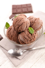 chocolate ice cream scoop