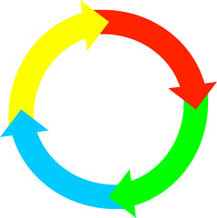 Infographic Pie Flow Chart Diagram with 4 Arrows