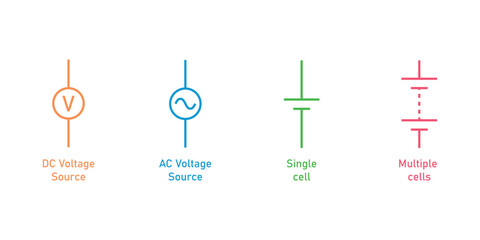 Direct current (DC) and alternating current (AC) voltage source. Single cell and multiple cell symbol. Vector illustration isolated on white background.