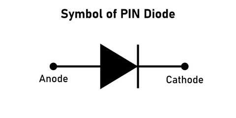 Symbol of PIN diode. Anode and cathode. Vector illustration isolated on white background.