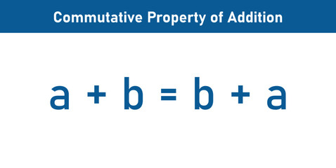 Commutative property of addition formula in mathematics. Mathematics resources for teachers.