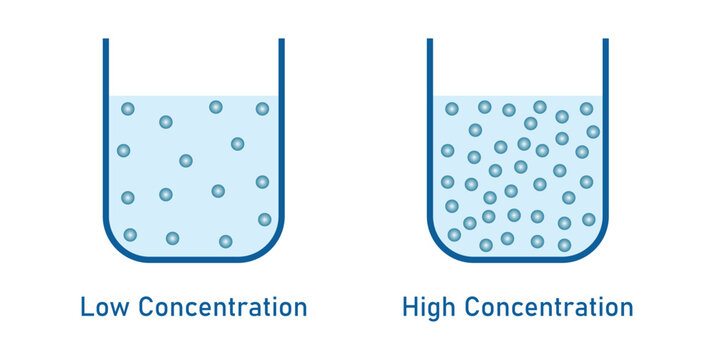High and low concentration diagram. Vector illustration isolated on white background.