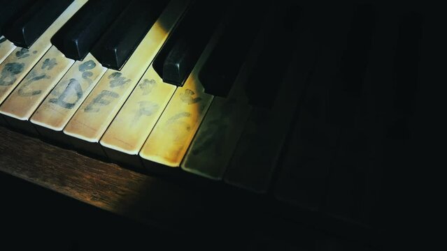 Abstract Vintage Retro and Nostalgic Piano Keys