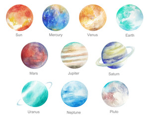 水彩で描いた太陽、地球、惑星のイラストセット　挿絵　背景イラスト