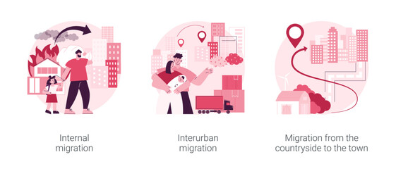 Fototapeta premium Movement of people abstract concept vector illustration set. Internal migration, metropolitan area, moving to cities, suburban district, migration from countryside, neighborhood abstract metaphor.