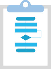 Process chart on clipboard