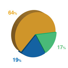 17 19 64 percent 3d Isometric 3 part pie chart diagram for business presentation. Vector infographics illustration eps.1