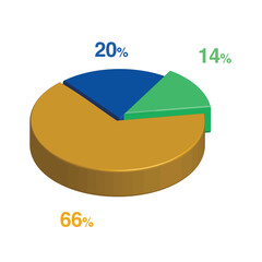 14 20 66 percent 3d Isometric 3 part pie chart diagram for business presentation. Vector infographics illustration eps.