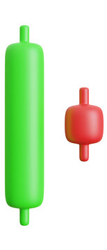 Bearish harami, candle stick