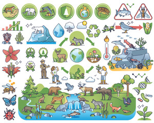 Biodiversity and protect animal variation in nature outline collection set. Biology and ecosystem preservation for green and sustainable planet vector illustration. Wildlife habitat or species saving