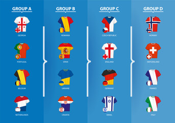 Football Shirts and football ball with flag of Under 21 European football competition 2023 participants sorted by group.