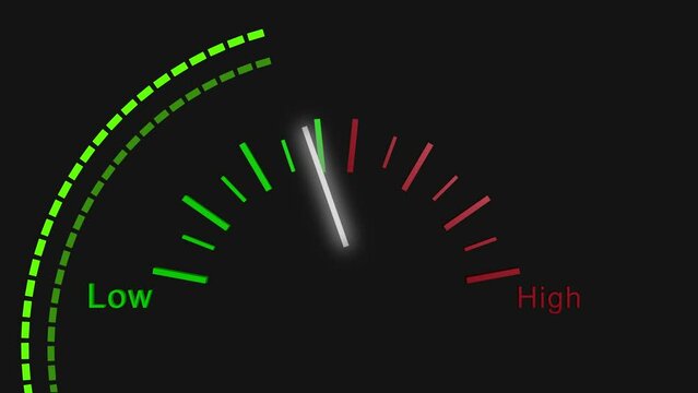 Dial meter showing low to high with alert warning 4k animation 