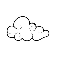 Cloud Shape