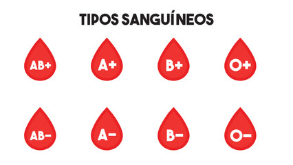 tipos sanguíneos, tipos de sangue, junho vermelho, doe sangue, tipos de sangue 