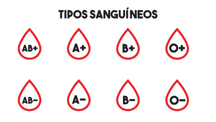 tipos sanguíneos, tipos de sangue, junho vermelho, doe sangue, tipos de sangue 