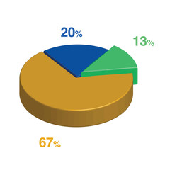 13 20 67 percent 3d Isometric 3 part pie chart diagram for business presentation. Vector infographics illustration eps.