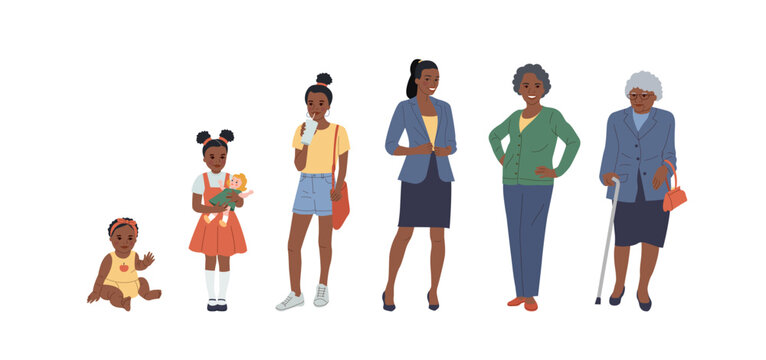 Black Woman of different ages. Life cycle. Human growth concept vector illustration.