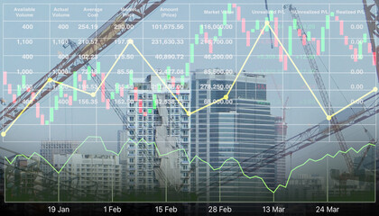 Tower crane and mobile crane working on modern buildings projects with graph, chart and candlesticks data for stock business and construction industry presentation background.