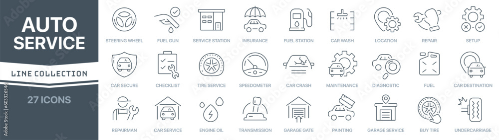 Poster Auto service linear signed icon collection. Signed thin line icons collection. Set of auto service simple outline icons