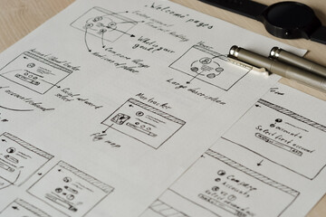 User experience design wireframes of IT product. Hand drawn projects. Sketch of ideas. Complex project, education	