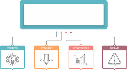 SWOT analysis diagram, infographic template