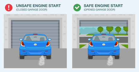 Garage door safety tips and rules. Safe and unsafe engine start. Open garage door before you start your car. Flat vector illustration template.