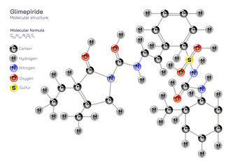 Glimepiride molecular structure formula. Glimepiride structural molecular formula Vector design. Pharmaceutical compounds and composition. Easily printable product with correct CPK colour code.  