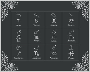 Zodiac icon with name flower ornaments