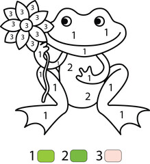 Frog Color By Number Coloring Pages