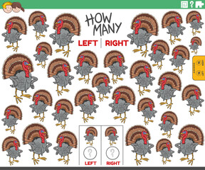count left and right pictures of cartoon turkey bird