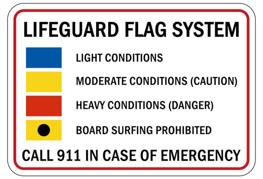 Beach safety warning sign and labels lifeguard flag system