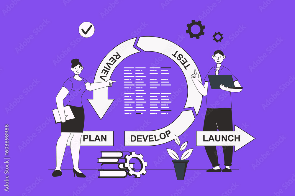 Aufkleber Agile development web concept with character scene in flat design. People working and develop software, test, review and other devops cycle. Illustration for social media marketing material.