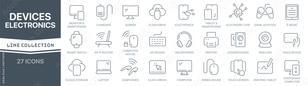 Aufkleber Devices and electronics linear signed icon collection. Signed thin line icons collection. Set of devices and electronics simple outline icons