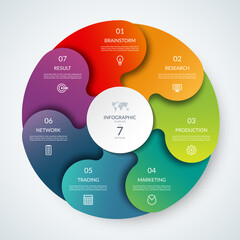 Vector infographic circle. Cycle diagram with 7 steps. Round chart that can be used for report, business infographics, data visualization and presentation.