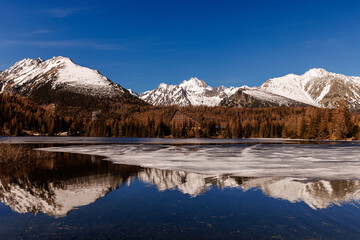 Mountain lake landscape. Ice on the surface and snow on the peaks.