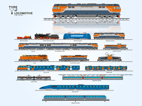 A large set of locomotives, trains in the vector. Details drawn diesel locomotives, electric locomotives.