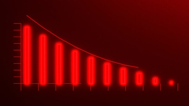 Stock chart going down. Share price animation. Investment concept.