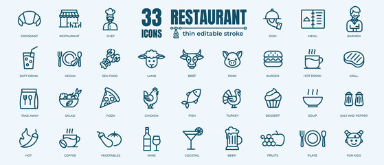 Restaurant vector line icons set. Food icon collection. Thin signs for restaurant menu. Pixel perfect 64x64. Editable Strokes