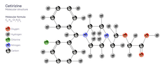 Cetirizine structure formula.  Cetirizine structural molecular formula Vector design. Pharmaceutical compounds and composition. Easily printable product with correct CPK colour code. 