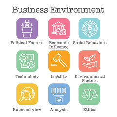 Company Analysis Using Pestel Methods Icon Set