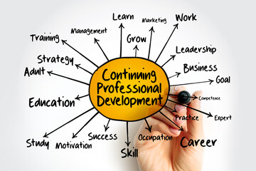Continuing Professional Development mind map flowchart with marker, business concept for...