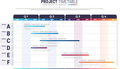 Project schedules template or Planning calendar. Business schedule timeline.