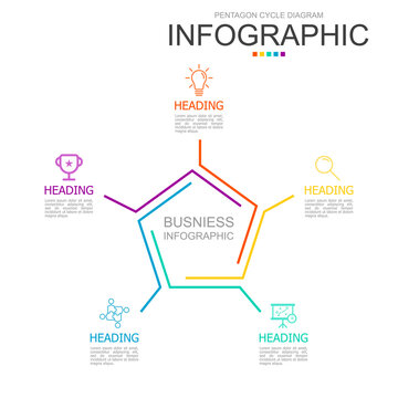 vector infographic pentagon cycle diagram template block. used for process diagram, presentation, working flow, information layout, banner, chart, and graph.