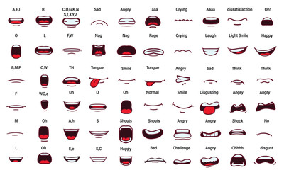 cartoon character talking mouth and lips expressions vector animations	
