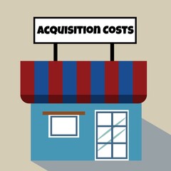 Acquisition cost