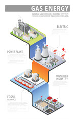 the natural gas energy, natural gas  power plant with isometric graphic - obrazy, fototapety, plakaty