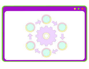 person with gears, mind mapping