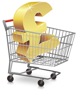Pound purchasing power in a supermarket shopping cart with shadow (isolated)
