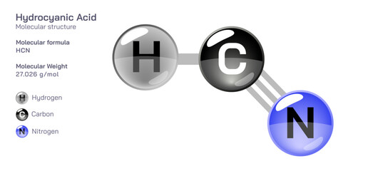Hydrocyanic Acid molecular structure formula. Periodic table structural molecular formula Vector design. Pharmaceutical compounds and composition. Easily printable product with correct CPK colour.